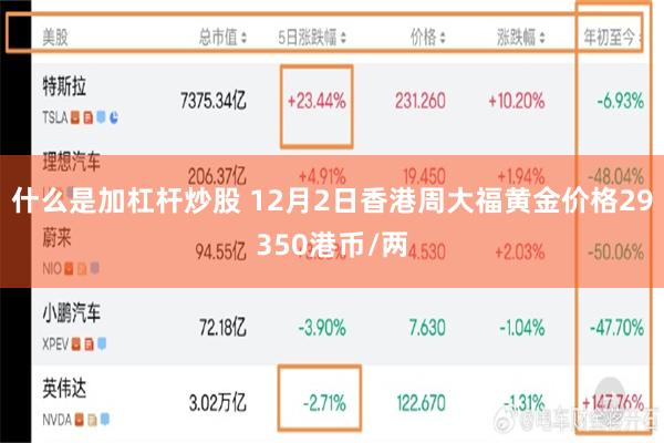 什么是加杠杆炒股 12月2日香港周大福黄金价格29350港币/两