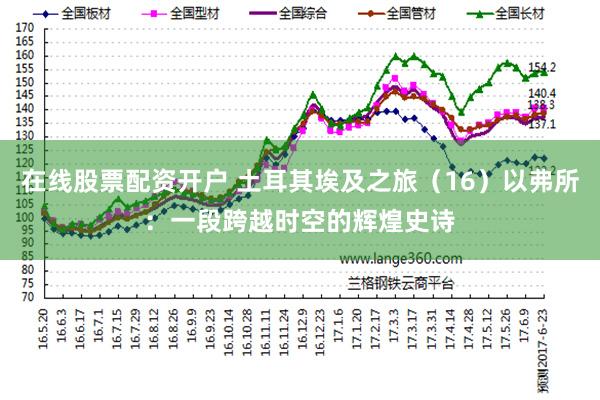 在线股票配资开户 土耳其埃及之旅（16）以弗所：一段跨越时空的辉煌史诗