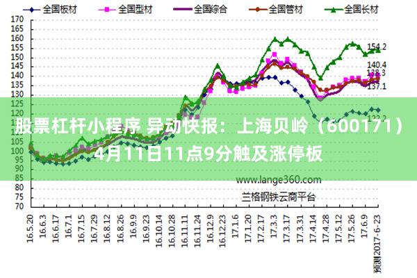 股票杠杆小程序 异动快报：上海贝岭（600171）4月11日11点9分触及涨停板