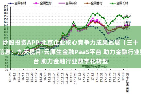 炒股投资APP 北京企业核心竞争力成果巡展（三十六）| 神州信息：九天揽月·云原生金融PaaS平台 助力金融行业数字化转型