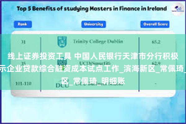 线上证券投资工具 中国人民银行天津市分行积极开展明示企业贷款综合融资成本试点工作_滨海新区_常佩琦_明细账