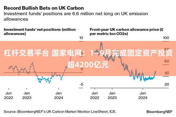 杠杆交易平台 国家电网：1—9月完成固定资产投资超4200亿元